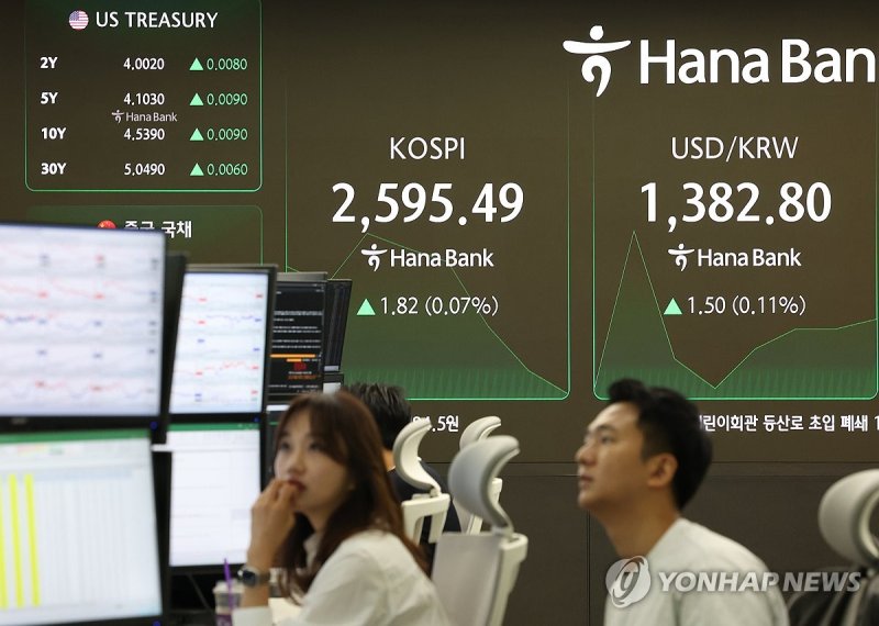 서울 중구 하나은행 딜링룸 (출처=연합뉴스)