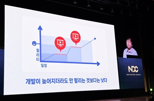 NDC(넥슨 개발자 콘퍼런스) 2025에서 강연하는 박용현 넥슨게임즈 대표 (출처=연합뉴스)