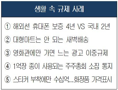 바카라사이트 소울카지노공회의소가 발굴한 생활 속 바카라사이트 소울카지노 사례.(사진제공=바카라사이트 소울카지노공회의소). 2025.08.10. photo@newsis.com *재판매 및 DB 금지