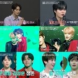 워너원 선택한 ′비 마이 보이즈′ 효·서준혁·리쯔웨이…효 1위