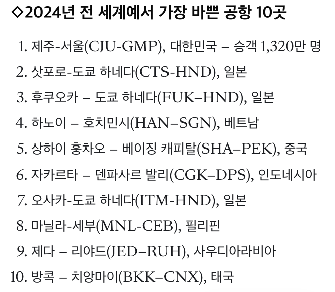 전 세계에서 가장 바쁜 항공 노선, 1300만명 이상이 이용한 곳 어디?