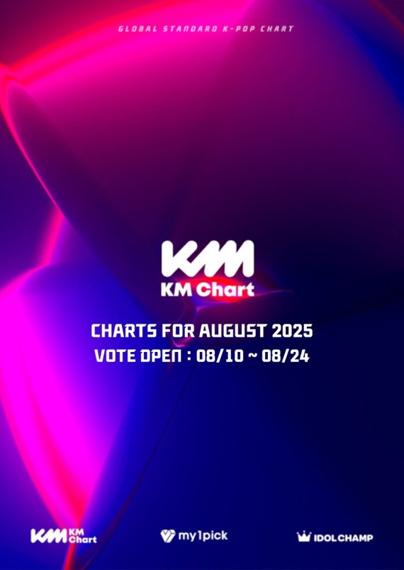 KM차트, 선호도 조사 돌입…BTS