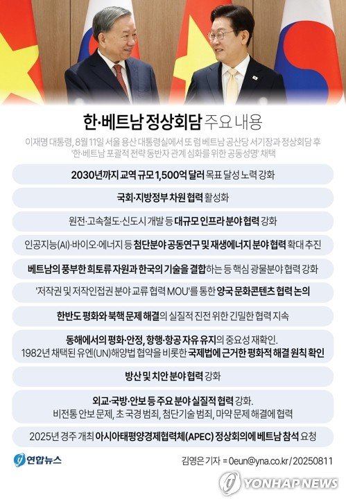 베트남 서기장 "동해 평화유지 중요…안보·마약문제 해결 협력" (출처=연합뉴스)
