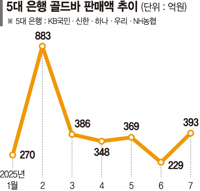 해시 게임 바카라 뛰고 은값 들썩… 돈 몰리는 안전해시 게임 바카라