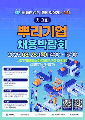 인천TP와 인천시는 오는 28일 제물포스마트타운 2층 대강당에서 ‘2025년 제3회 뿌리기업 채용박람회’를 개최한다. 인천TP 제공.