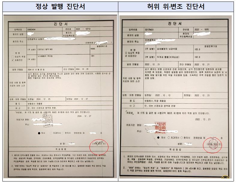 허위환자가 위조진단서에 막도장을 찍어 날인한 사례. 금융감독원 제공.