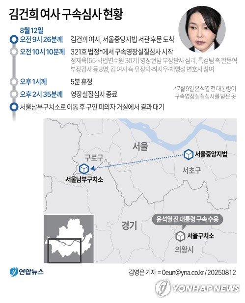 김건희 구속심사 4시간여만에 종료…남부구치소서 결과 기다려 (출처=연합뉴스)