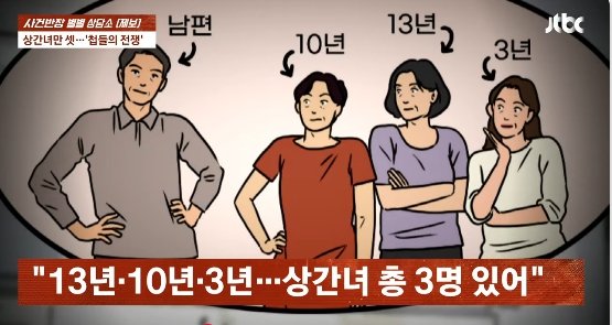 [뉴시스] 남편에게 세 명의 상간녀가 있다는 사실을 알게 된 여성의 사연이 전해졌다. (사진=JTBC News 유튜브 채널 캡처). 2025.08.12. *재판매 및 DB금지 *재판매 및 DB 금지