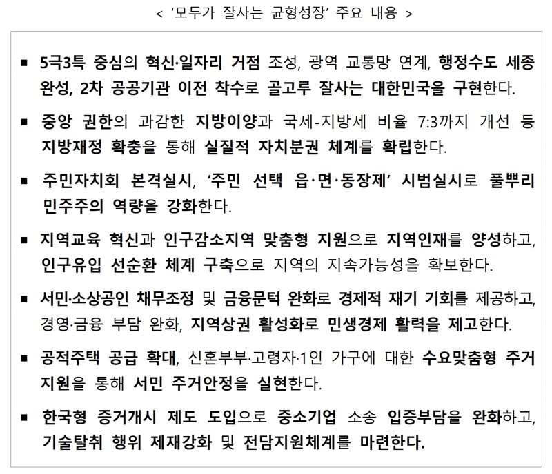 모두가 잘사는 균형성장은 지역·계층 간 불평등을 해소하고 수도권과 지역, 대기업과 중소기업, 노동자와 경영자가 함께 성장할 수 있는 ‘자치분권 기반의 균형성장 국가’를 실현하는 것을 목표로 한다.사진=파이낸셜뉴스 사진DB