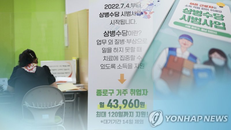 상병수당 시범사업(CG) (출처=연합뉴스)