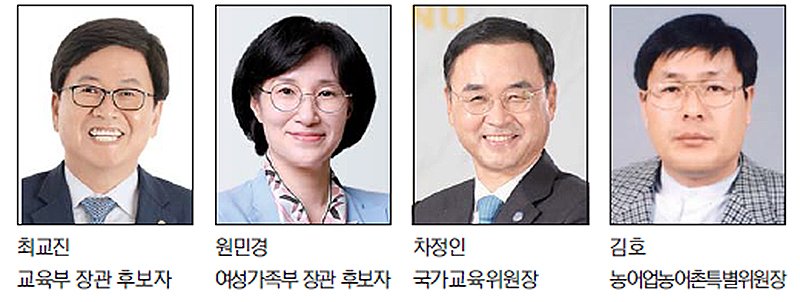 장관 4명·차관급 10명 인사 단행 …李대통령 "공약이행·개혁 속도전"