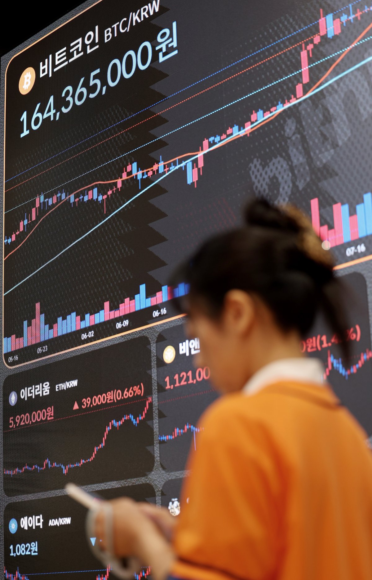 비트코인, 12만3600달러 돌파…역대 최고가 경신 - 파이낸셜뉴스