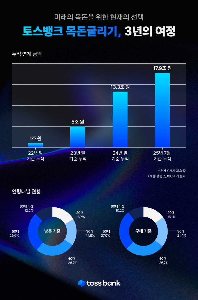 (출처=뉴시스/NEWSIS)