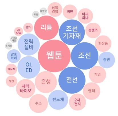 바카라사이트 벳페어