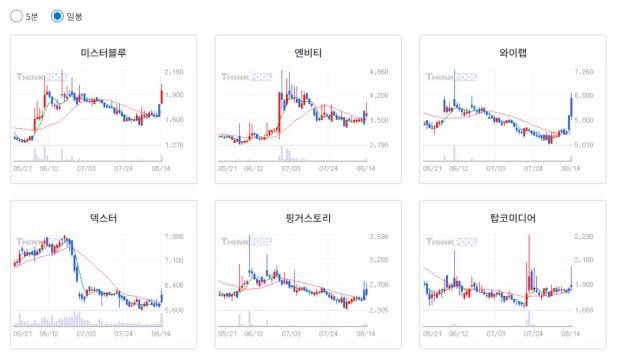 바카라사이트 벳페어