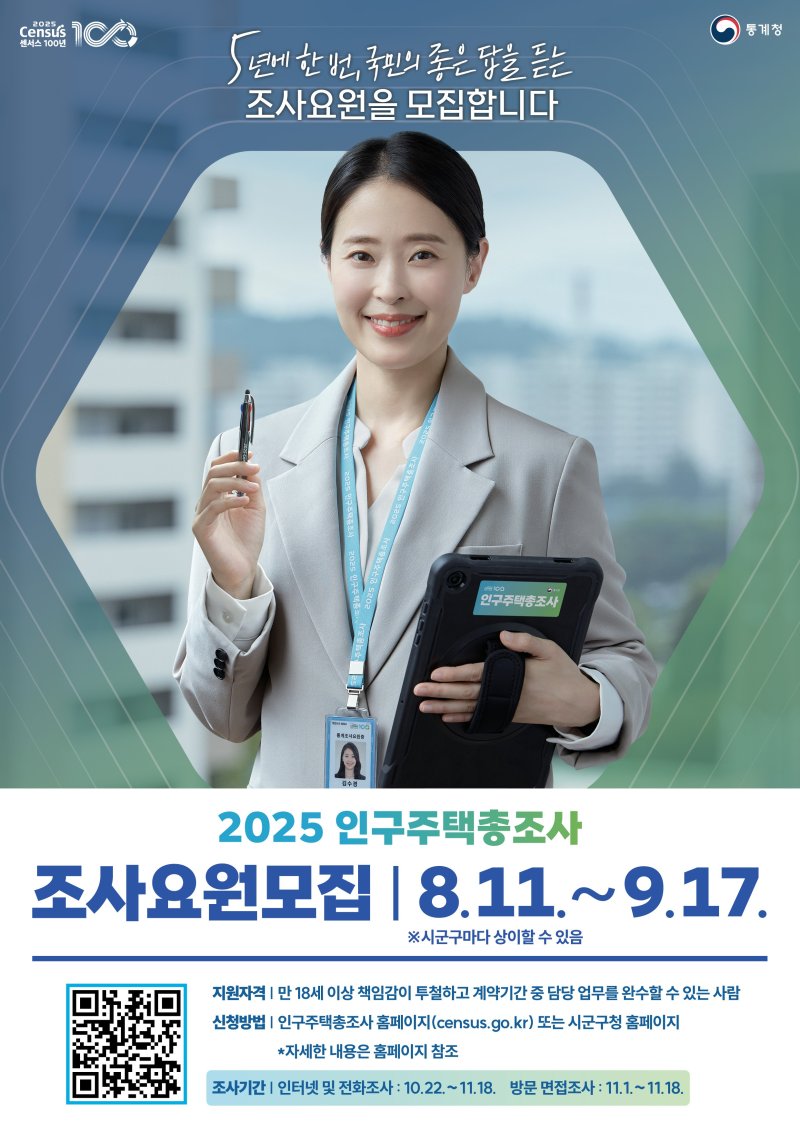 [양산=뉴시스] 인구주택총바카라사이트 카지노버프 바카라사이트 카지노버프요원 모집 포스터. (사진=양산시 제공) 2025.08.11. photo@newsis.com *재판매 및 DB 금지
