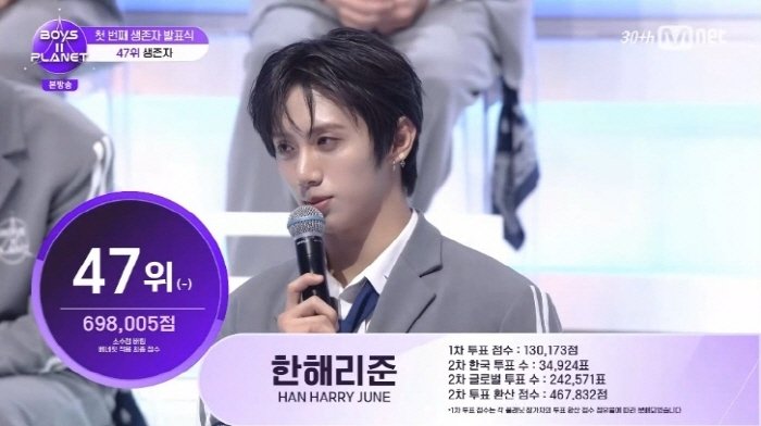다크비 한해리준, '보이즈2플래닛' 47위 등극…첫 생존 성공