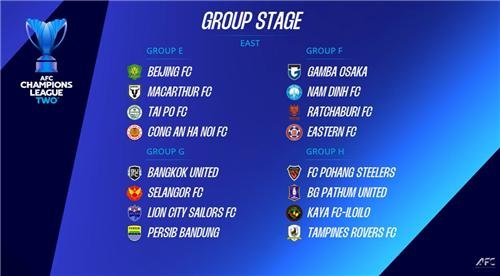 ACL2 동아시아 조추첨 결과 (출처=연합뉴스)