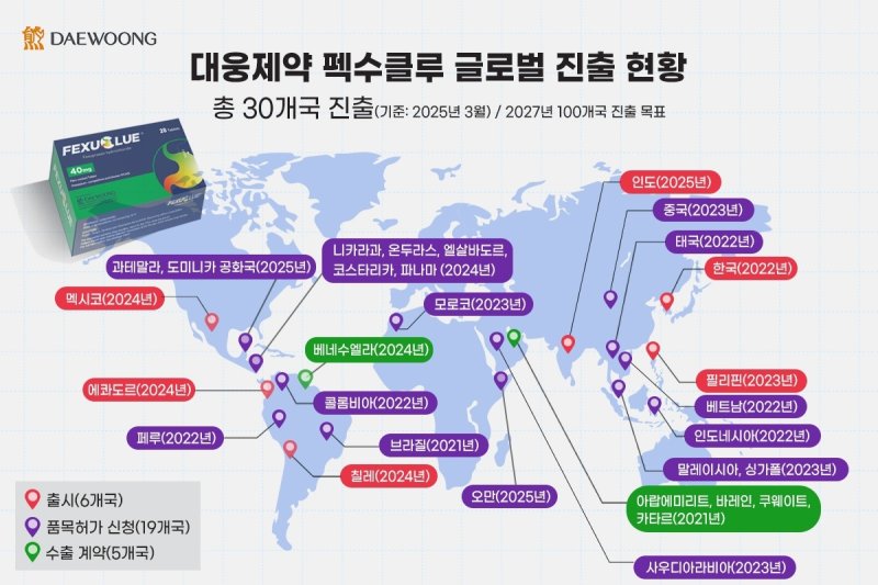 카지노 바카라제약 '펙수클루' 글로벌 진출 현황(3월 기준).(대웅제약 제공)/뉴스1
