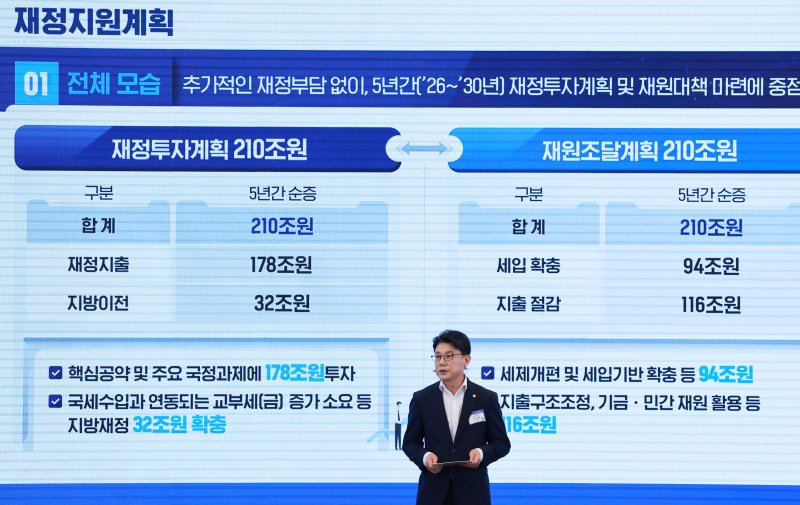 [서울=뉴시스] 최동준 기자 = 사진은 진성준 에볼루션 바카라 사이트 부위원장이 지난 13일 청와대 영빈관에서 열린 에볼루션 바카라 사이트 국민보고대회에서 발표를 하고 있는 모습. (대통령실통신사진기자단) 2025.08.13. photocdj@newsis.com