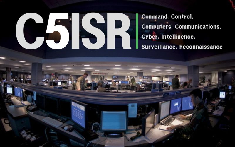 미 공군의 전장 지휘소의 모습. 지휘 및 통제 시스템 C5ISR은 적과 환경에 대한 상황 인식, 감지와 대응 사이의 시간을 단축하는 이점을 제공한다. 전장 지휘소엔 가능한 모든 정보가 집중되며 효과적이고 효율적인 전략적 판단을 내리기 위한 팔란티어의 AIP와 같은 인공지능(AI) 지휘 플랫폼이 24시간 가동되고 있다. 미 공군 제공