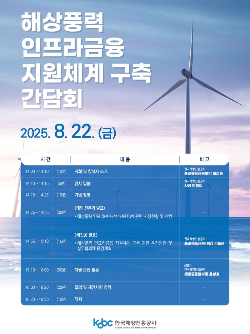 오는 22일 여의도 국제금융단지에서 열리는 ‘해상풍력 인프라 금융지원체계 구축 간담회’ 홍보 포스터. 한국해양진흥공사 제공