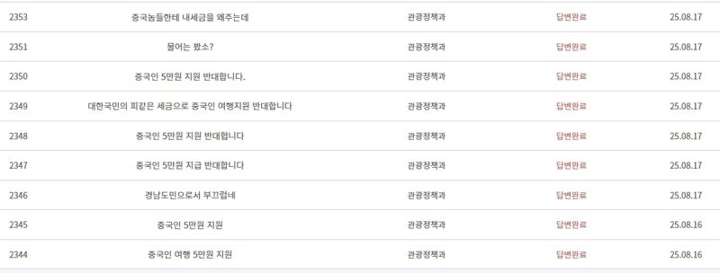 왜 우리 세금으로 中 관광객에 숙박비 5만원을? 반대 극심