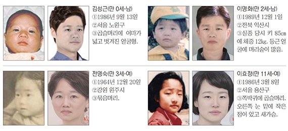 fn '가족찾기 캠페인' [잃어버린 가족찾기]