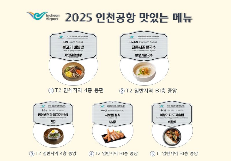 [인천공항=뉴시스] 사진은 인천공항공사가 선정한 2025 인천공항 맛있는 메뉴'. 2025.08.19. (사진=인천공항공사 제공) photo@newsis.com *재판매 및 DB 금지