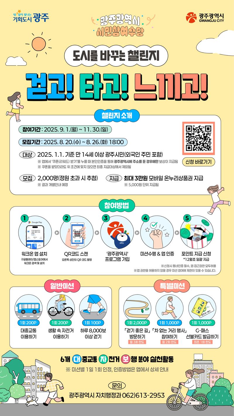 광주광역시가 시민들과 함께 만드는 지속 가능한 도시 구현을 위해 오는 9월부터 3개월간 전국 최초로 시민참여수당 시범 운영에 나선다. 광주광역시 제공