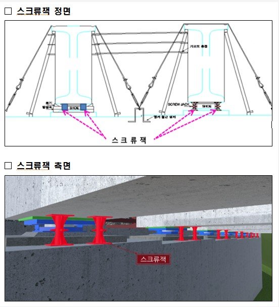 *재판매 및 DB 금지