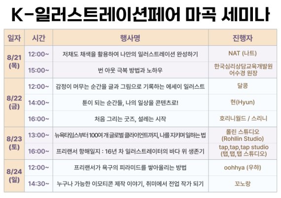 ‘K-일러스트레이션페어’, 8월 마곡서 개최… 창작과 교류의 장