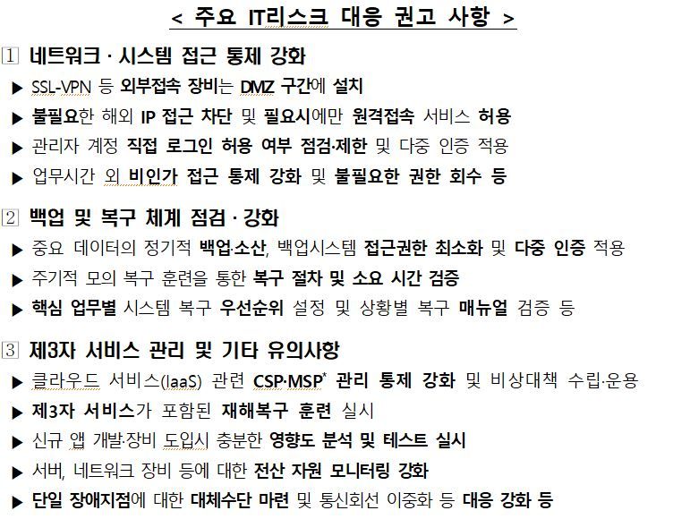 금융감독원이 21일 ‘금융·IT 리스크 대응 대책회의’에서 전파한 IT 리스크 대응을 위한 권고사항. 금감원 제공.