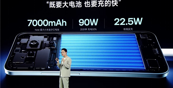 샤오미 관계자가 레드미 노트 15 프로+ 배터리 성능을 소개하는 장면 캡처