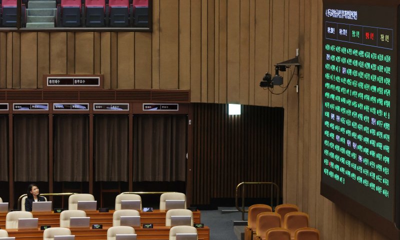 [서울=뉴시스] 조성봉 기자= 이진숙 방송통신위원장이 22일 오전 서울 여의도 국회에서 열린 제428회 국회(임시회) 본회의에서 한국교육방송공사법 일부개정법률안이 재적298인, 재석 180인 찬성 179인, 반대 1인으로 가결되는 모습을 지켜보고 있다. 2025.08.22. suncho21@newsis.com