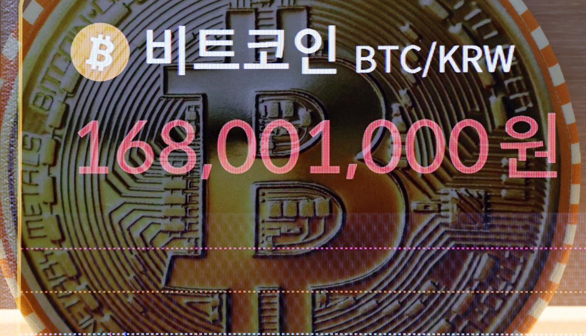 비트코인, 올해는 개당 2억?[금융시장, 어디로③] - 파이낸셜뉴스