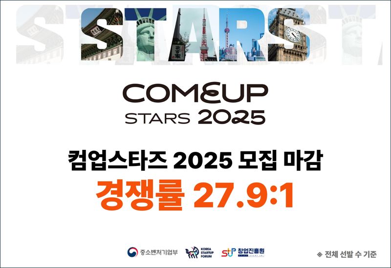 컴업스타즈 2025 모집 마감. 코리아스타트업포럼 제공