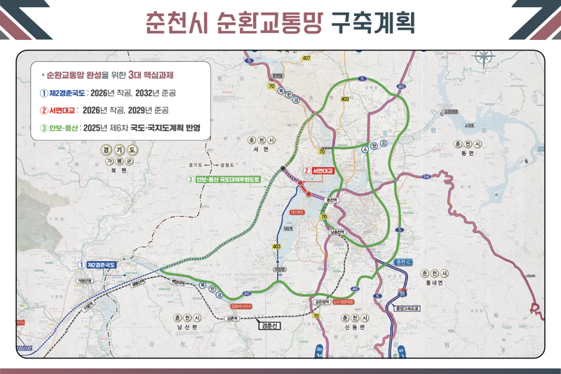 춘천시 순환교통망 구축 계획. 강원자치도 제공