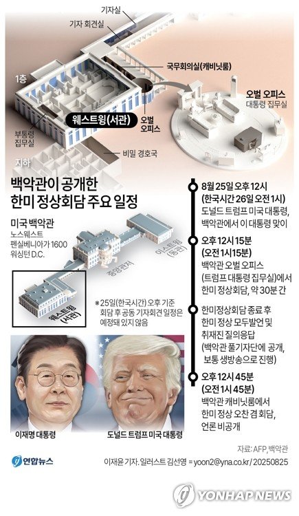 백악관, 한미정상회담 일정 확정…한국시간 26일 오전 1시15분 시작 (출처=연합뉴스)