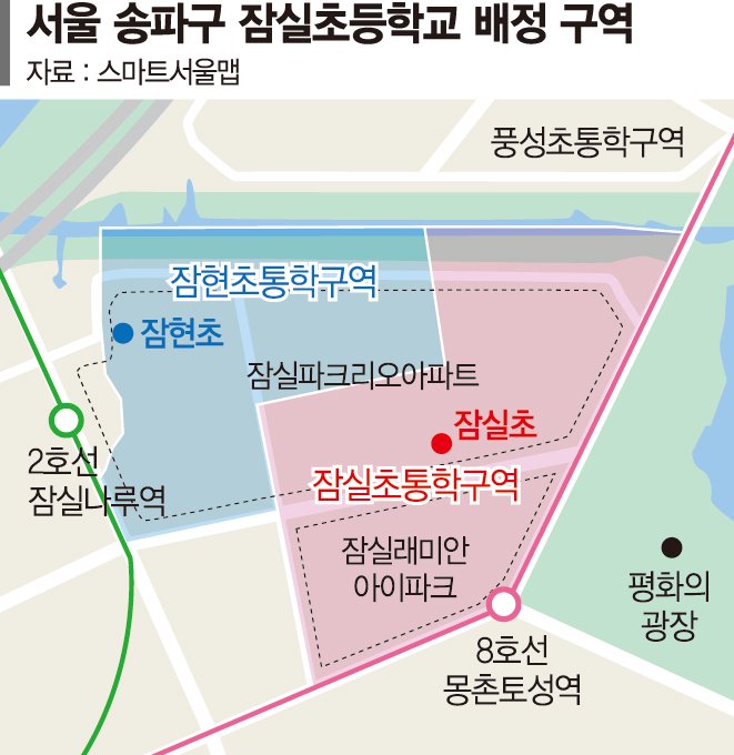 '잠실초 증축' 놓고 파크리오 - 잠래아 정면충돌