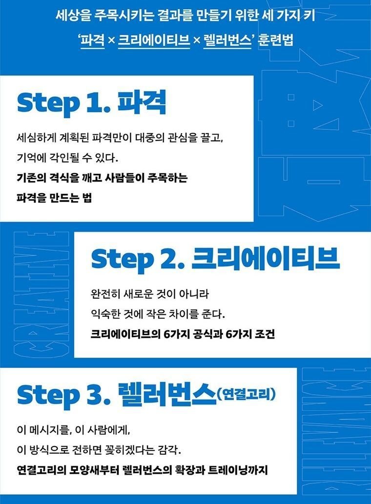 [신간] 납득되는 몰상식한 아이디어