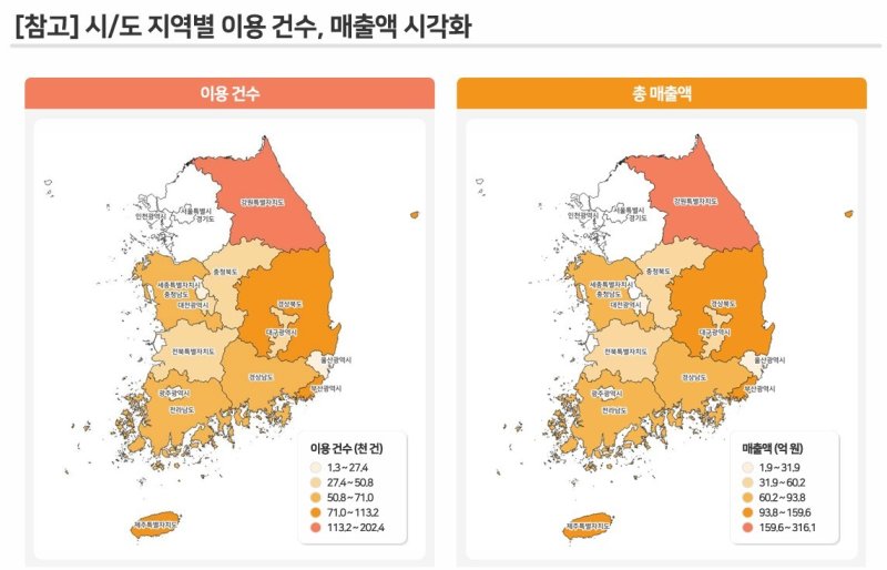 2024년 숙박 할인권 지원사업 효과 조사 및 성과분석 최종보고서의 시·도 지역별 이용건 수(한국관광공사 제공)