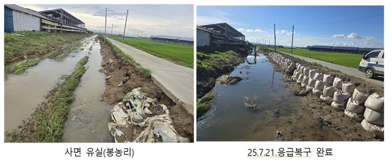 [아산=뉴시스] 집중 호우로 유실된 하천 정비 이전과 이후 모습.(사진=아산시 제공). 2025.08.27.photo@newsis.com *재판매 및 DB 금지