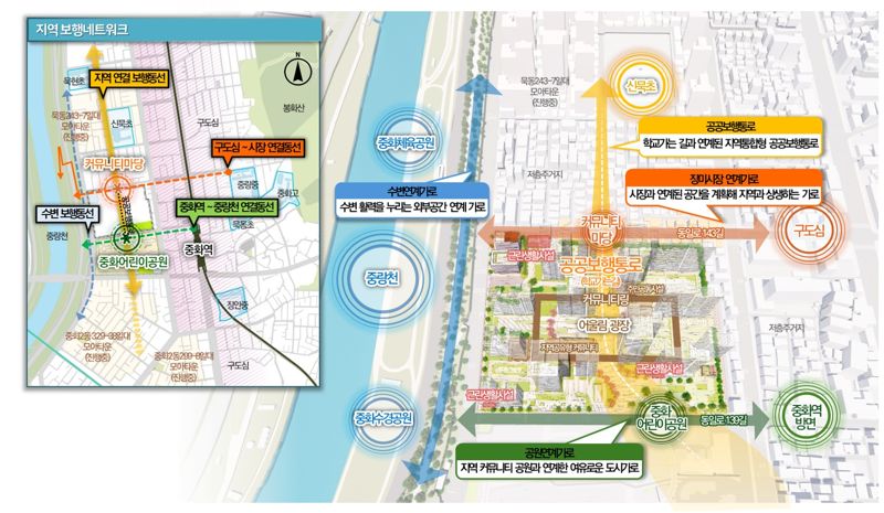 서울 중랑구 중화동 309-39 일대 가로특화계획(안). 서울시 제공