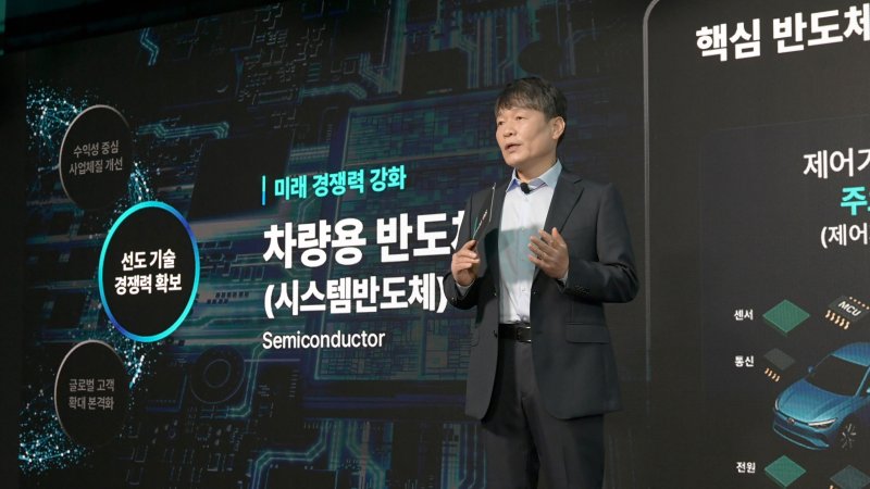 지난 8월 열린 2025 CEO 인베스터 데이에서 발언하는 이규석 현대모비스 사장. 현대모비스 제공