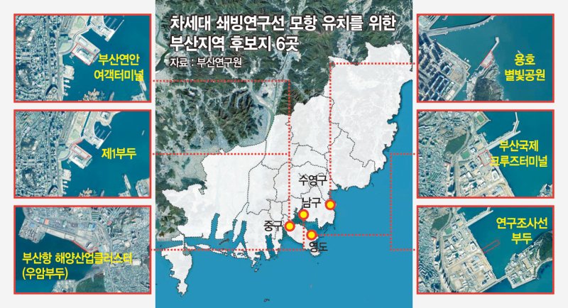 부산항을 북극항로 거점으로… 쇄빙연구선 모항 유치 사활