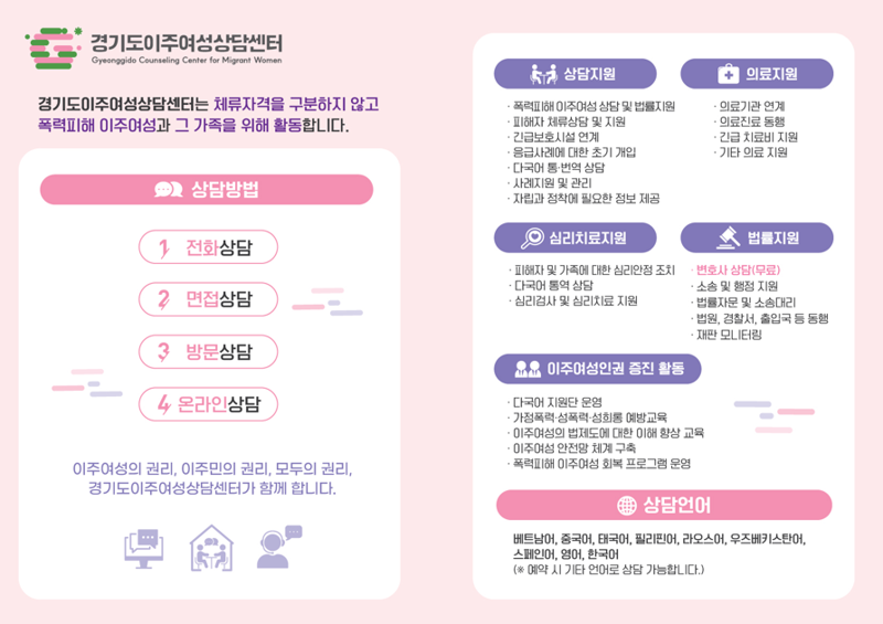 경기도이주여성상담센터 안내 포스터. 경기도 제공