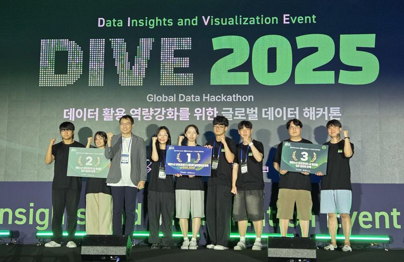 지난 23~24일 부산 벡스코에서 열린 ‘글로벌 데이터 해커톤, DIVE 2025’ 행사의 발제사 시상식에서 1등, 2등, 3등상 수상 팀들이 기념촬영하고 있다. 국립해양박물관 제공