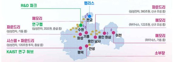 <이미지 출처 : 산업통상자원부>
