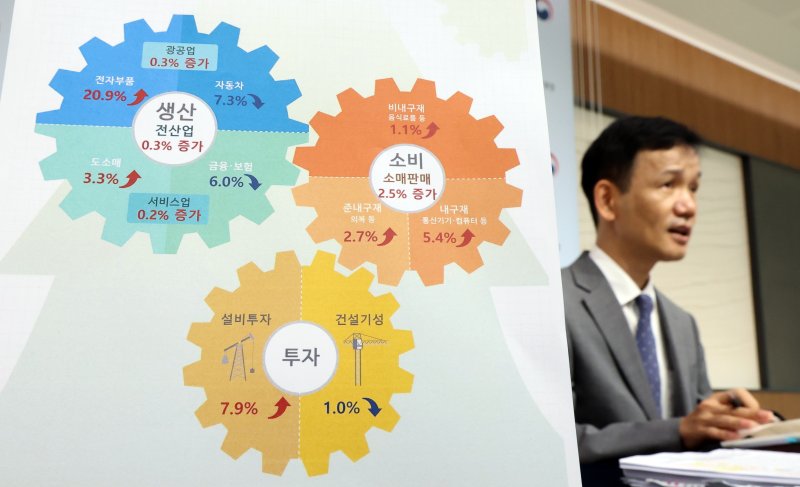 (출처=뉴시스/NEWSIS)